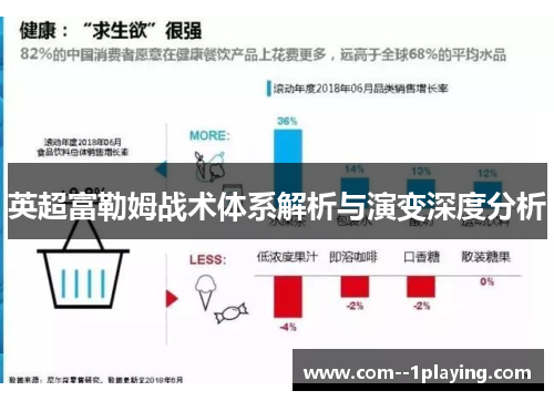 英超富勒姆战术体系解析与演变深度分析