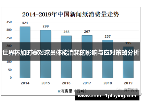 世界杯加时赛对球员体能消耗的影响与应对策略分析