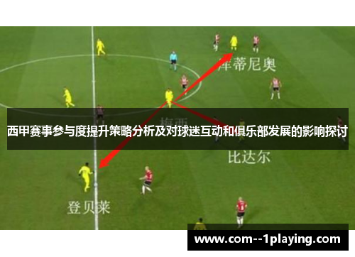 西甲赛事参与度提升策略分析及对球迷互动和俱乐部发展的影响探讨