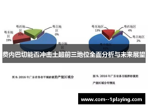 费内巴切能否冲击土超前三地位全面分析与未来展望