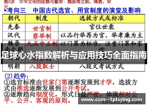 足球心水指数解析与应用技巧全面指南