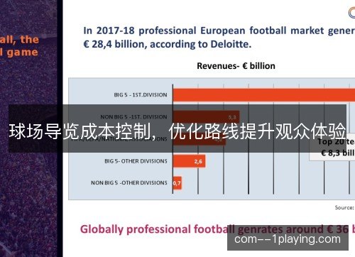 球场导览成本控制，优化路线提升观众体验